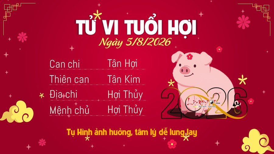 04-1785861263-tu-vi-thu-4-ngay-582026-cua-12-con-giap