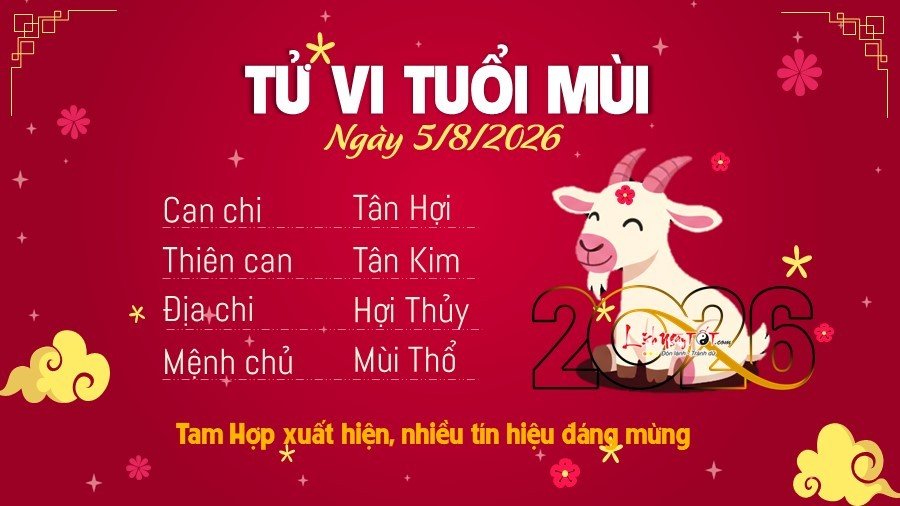 04-1785861263-tu-vi-thu-4-ngay-582026-cua-12-con-giap
