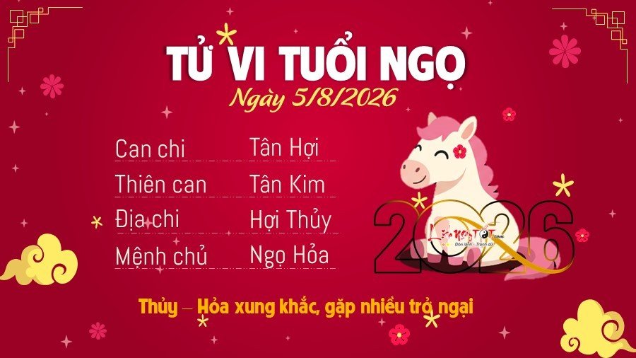04-1785861263-tu-vi-thu-4-ngay-582026-cua-12-con-giap