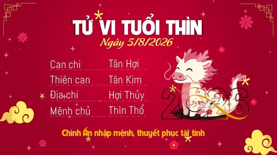 04-1785861263-tu-vi-thu-4-ngay-582026-cua-12-con-giap