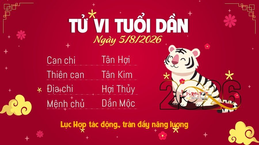 04-1785861263-tu-vi-thu-4-ngay-582026-cua-12-con-giap