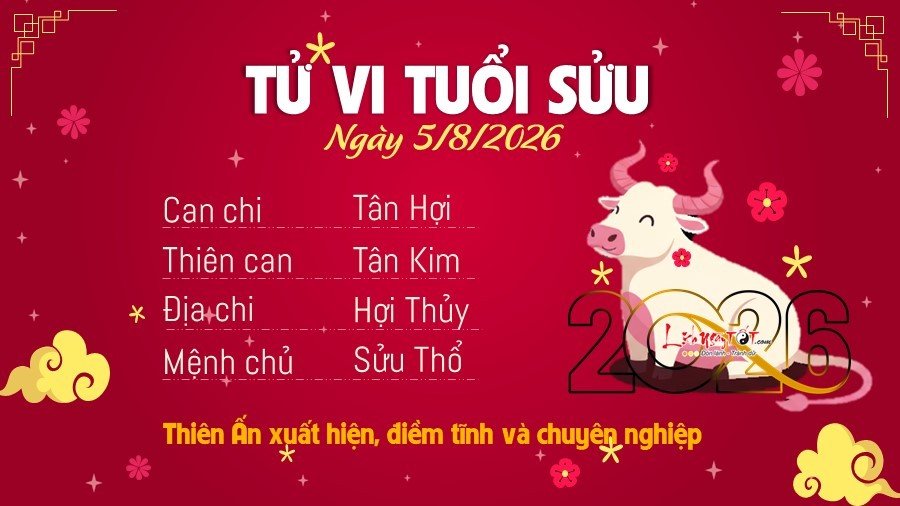 04-1785861263-tu-vi-thu-4-ngay-582026-cua-12-con-giap
