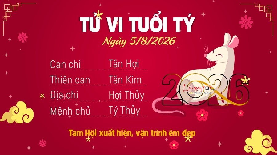 04-1785861263-tu-vi-thu-4-ngay-582026-cua-12-con-giap