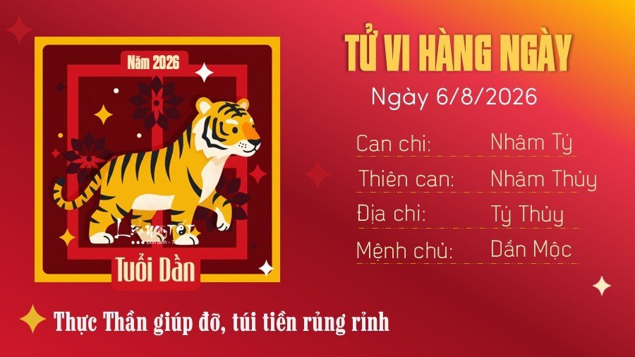 Tu vi hang ngay 6/8/2026 cua Dan