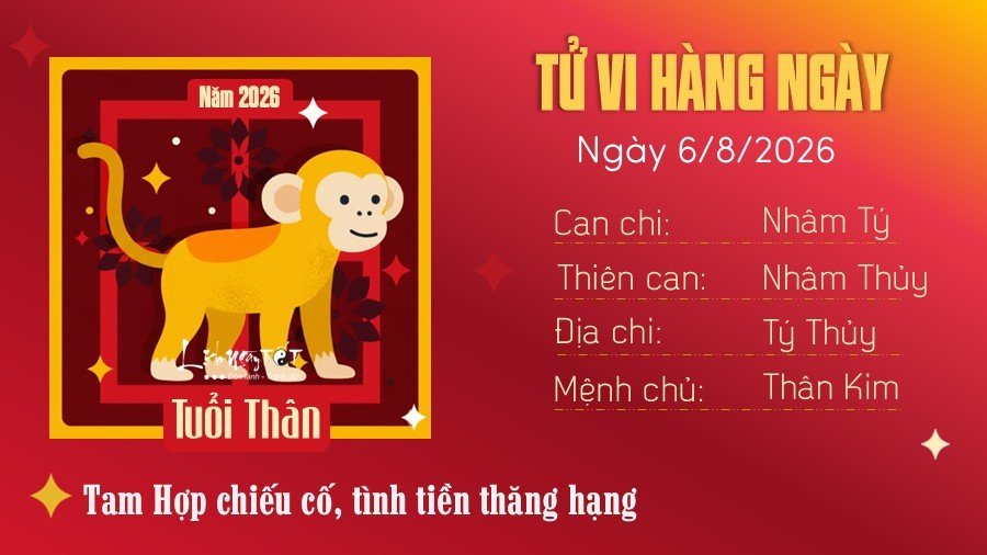 Tu vi hang ngay 6/8/2026 cua Than