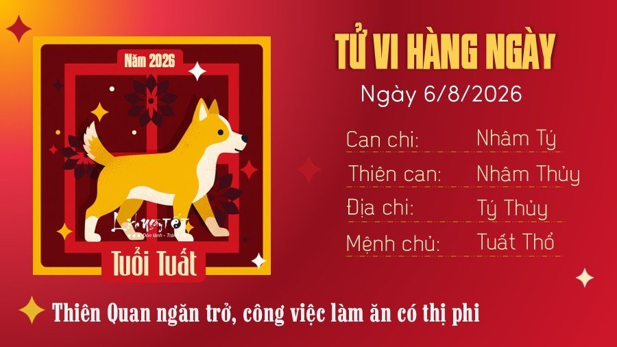 Tu vi hang ngay 6/8/2026 cua Tuat