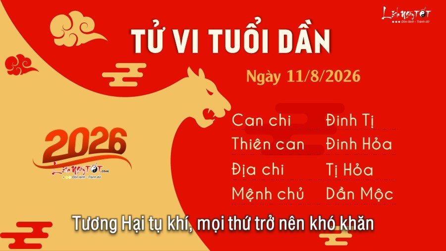 10-1786380681-tu-vi-thu-3-ngay-1182026-cua-12-con-giap