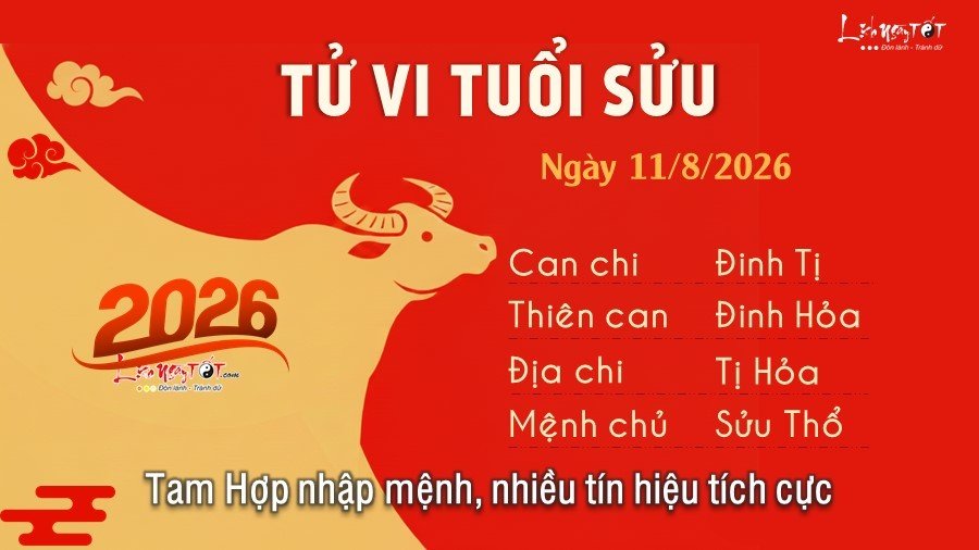 10-1786380681-tu-vi-thu-3-ngay-1182026-cua-12-con-giap