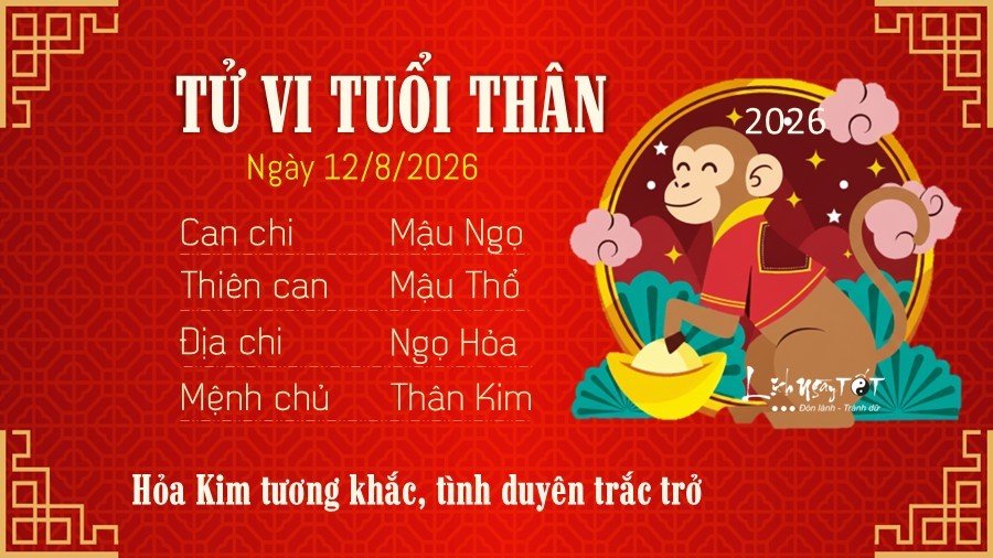 11-1786466381-tu-vi-thu-4-ngay-1282026-cua-12-con-giap