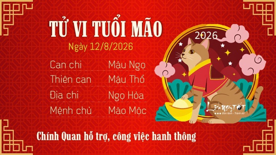 11-1786466381-tu-vi-thu-4-ngay-1282026-cua-12-con-giap