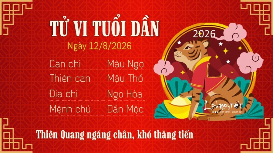 11-1786466381-tu-vi-thu-4-ngay-1282026-cua-12-con-giap