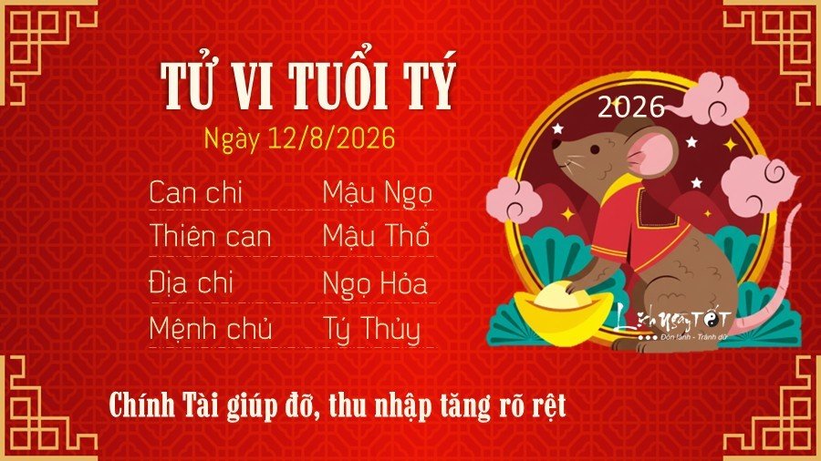 11-1786466381-tu-vi-thu-4-ngay-1282026-cua-12-con-giap