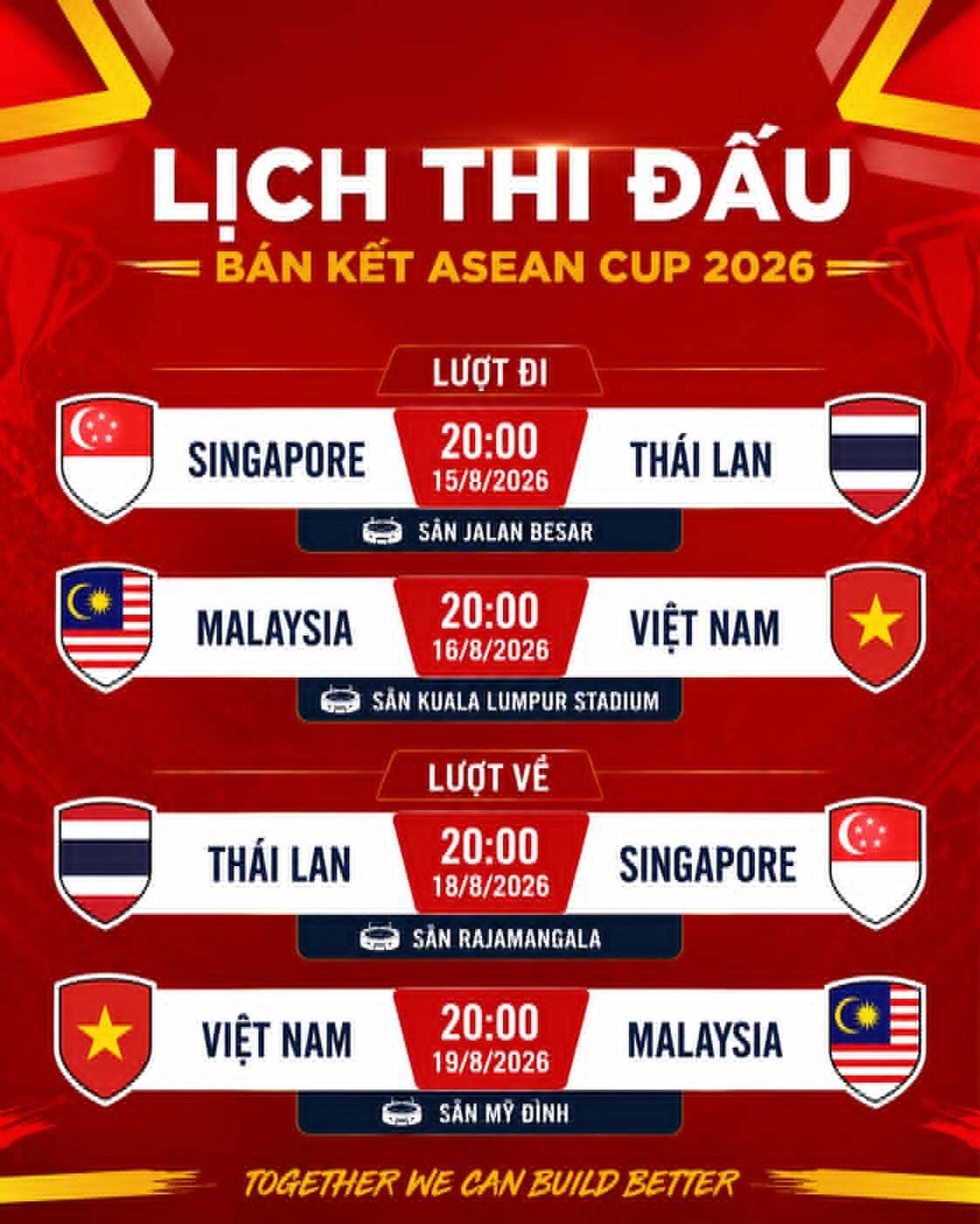 13-1786608991-doi-tuyen-viet-nam-len-duong-sang-malaysia-huong-den-ban-ket-asean-cup-2026