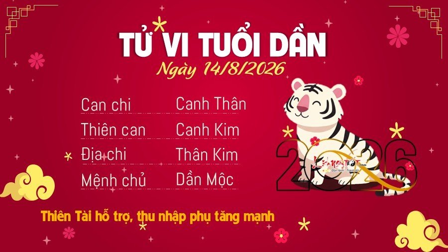 Tu vi hang ngay 14/8/2026 - Dan