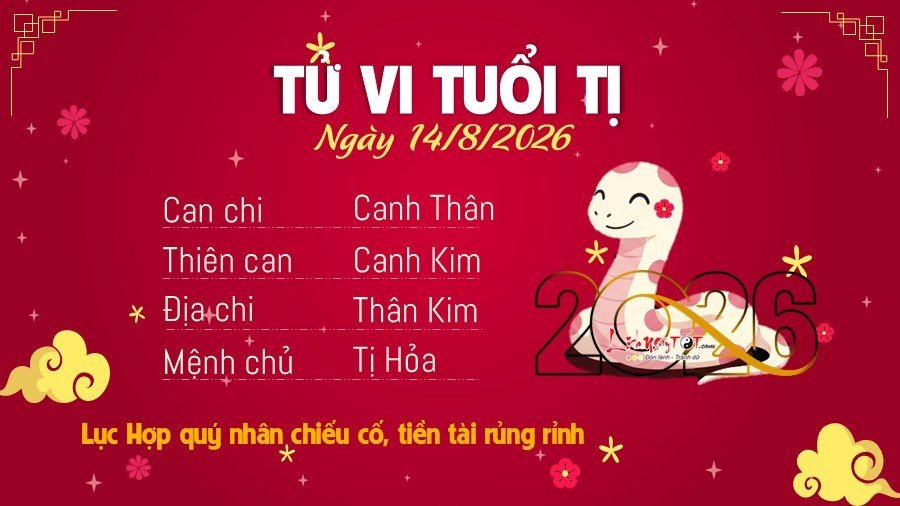 Tu vi hang ngay 14/8/2026 - Ti