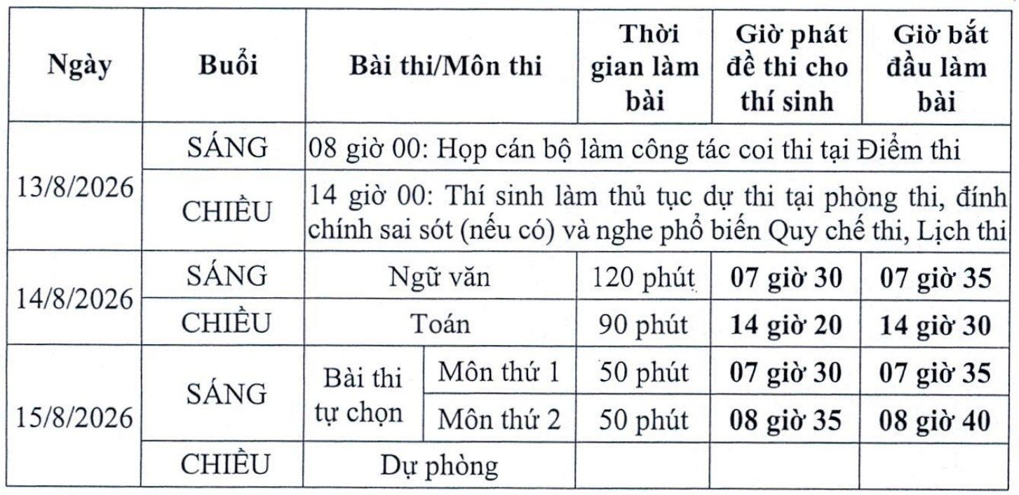 14-1786671319-hon-300-thi-sinh-o-tuyen-quang-buoc-vao-buoi-thi-lai-tot-nghiep-thpt-mon-ngu-van