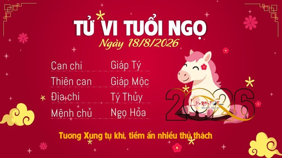 18-1786986785-tu-vi-thu-3-ngay-1882026-cua-12-con-giap