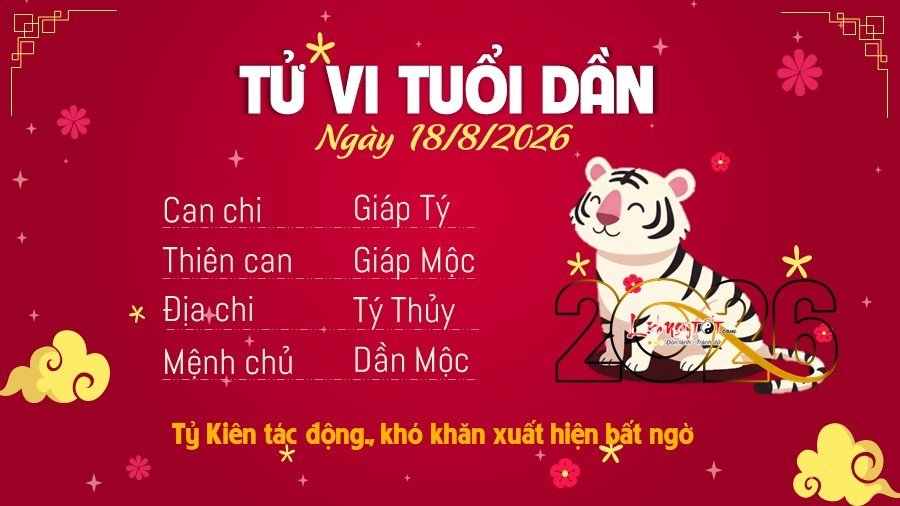 18-1786986786-tu-vi-thu-3-ngay-1882026-cua-12-con-giap