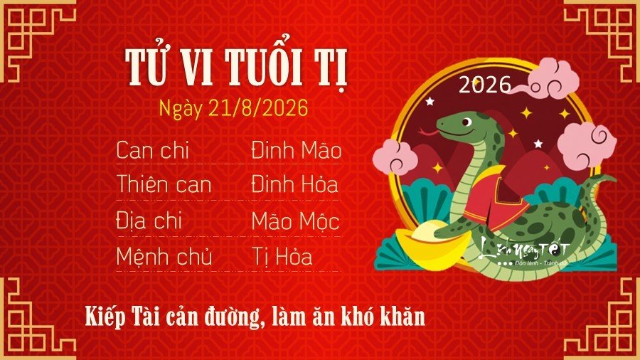 Tu vi hang ngay 21/8/2026 cua Ti