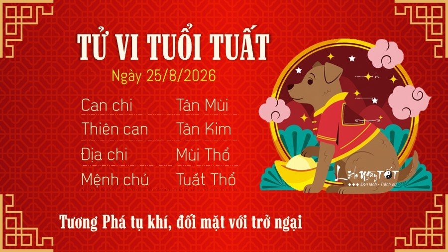 25-1787590848-tu-vi-thu-4-ngay-2582026-cua-12-con-giap