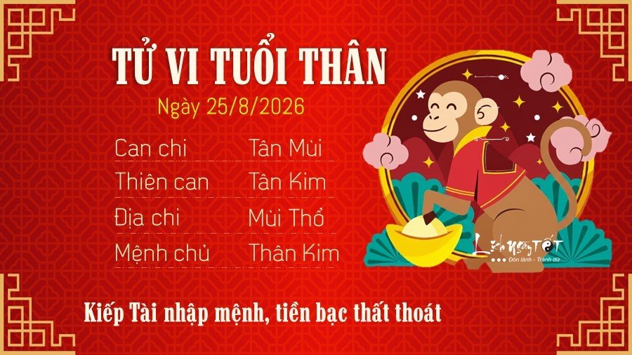 25-1787590848-tu-vi-thu-4-ngay-2582026-cua-12-con-giap