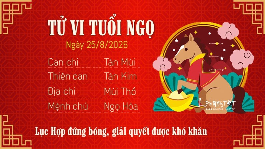 25-1787590848-tu-vi-thu-4-ngay-2582026-cua-12-con-giap