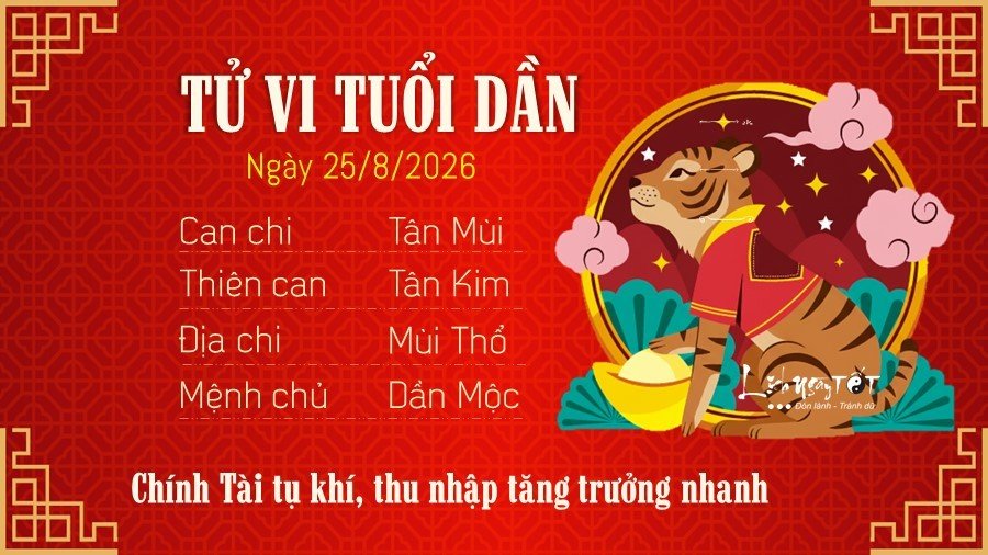 25-1787590848-tu-vi-thu-4-ngay-2582026-cua-12-con-giap