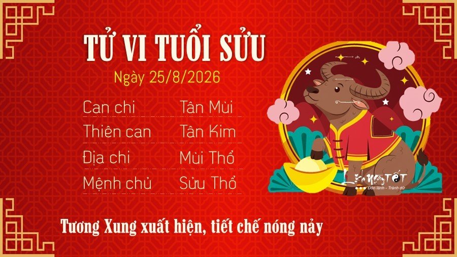 25-1787590848-tu-vi-thu-4-ngay-2582026-cua-12-con-giap