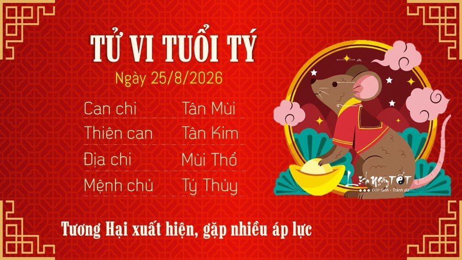 Tử vi thứ 4 ngày 25/8/2026 của 12 con giáp: Tý áp lực, Mão gặp quý nhân