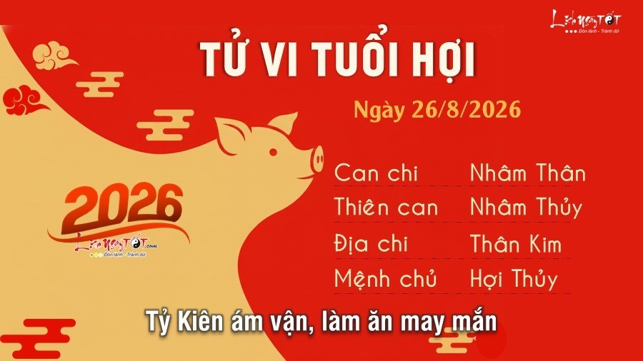 25-1787675422-tu-vi-thu-4-ngay-2682026-cua-12-con-giap