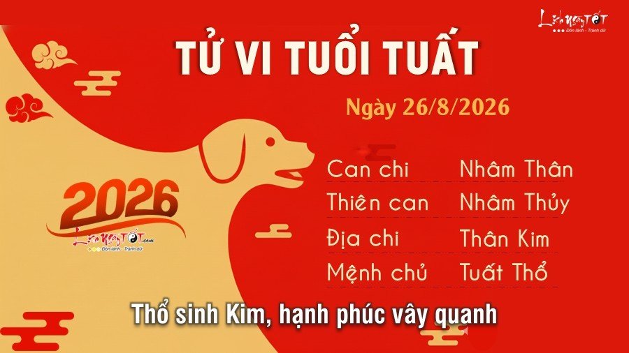 25-1787675422-tu-vi-thu-4-ngay-2682026-cua-12-con-giap