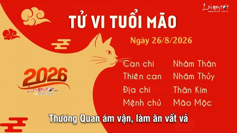 25-1787675422-tu-vi-thu-4-ngay-2682026-cua-12-con-giap