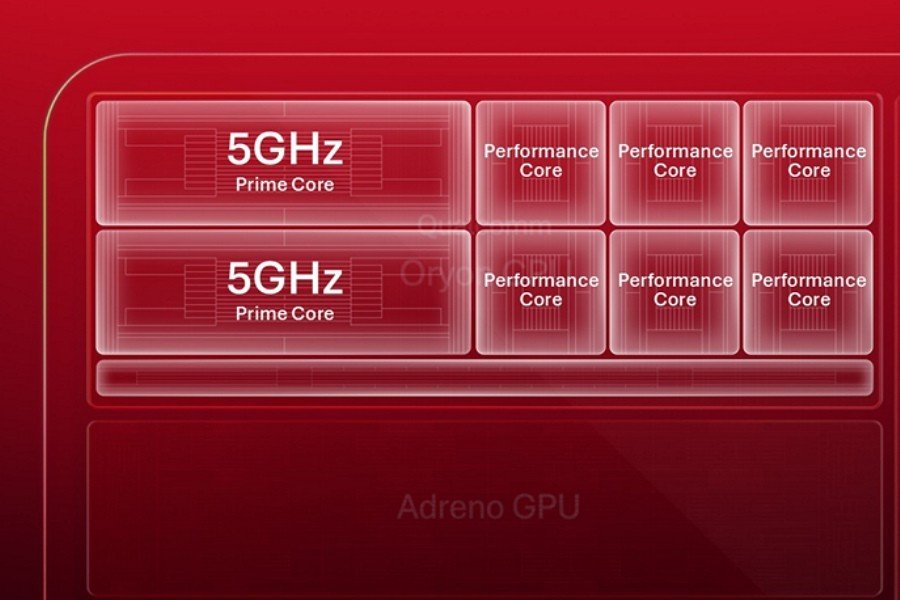 Qualcomm hé lộ CPU Snapdragon thế hệ mới đạt xung nhịp 5GHz