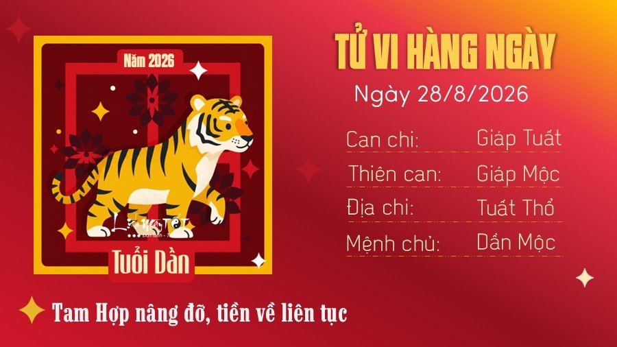Tu vi hang ngay 28/8/2026 cua Dan