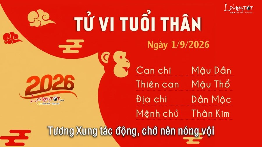 31-1788194962-tu-vi-thu-3-ngay-192026-cua-12-con-giap