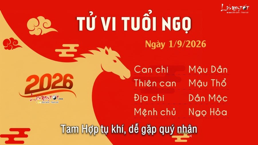 31-1788194962-tu-vi-thu-3-ngay-192026-cua-12-con-giap