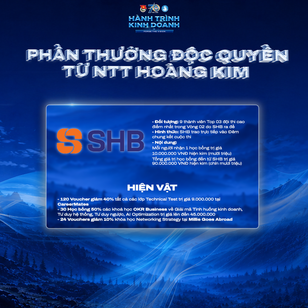 03-1788400930-hanh-trinh-kinh-doanh-2026-tong-gia-tri-giai-thuong-len-den-3-ty-dong
