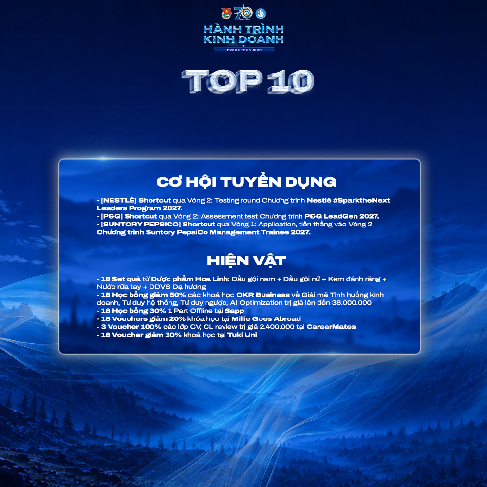 03-1788400930-hanh-trinh-kinh-doanh-2026-tong-gia-tri-giai-thuong-len-den-3-ty-dong