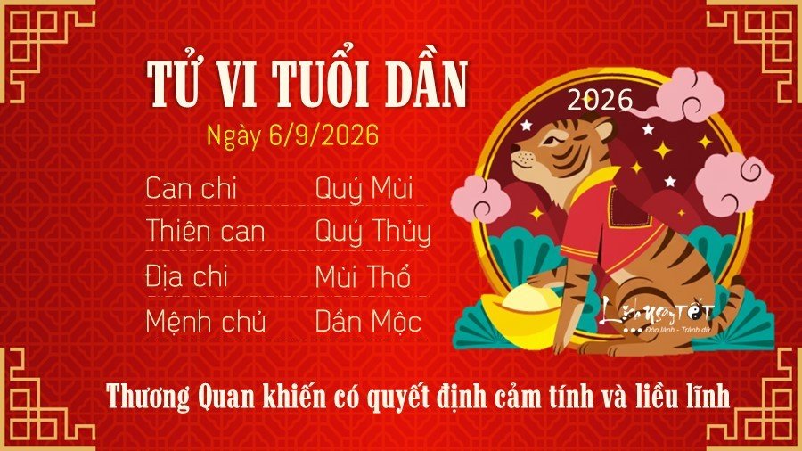 Tu vi hang ngay 6/9/2026 cua 12 con giap - Dan