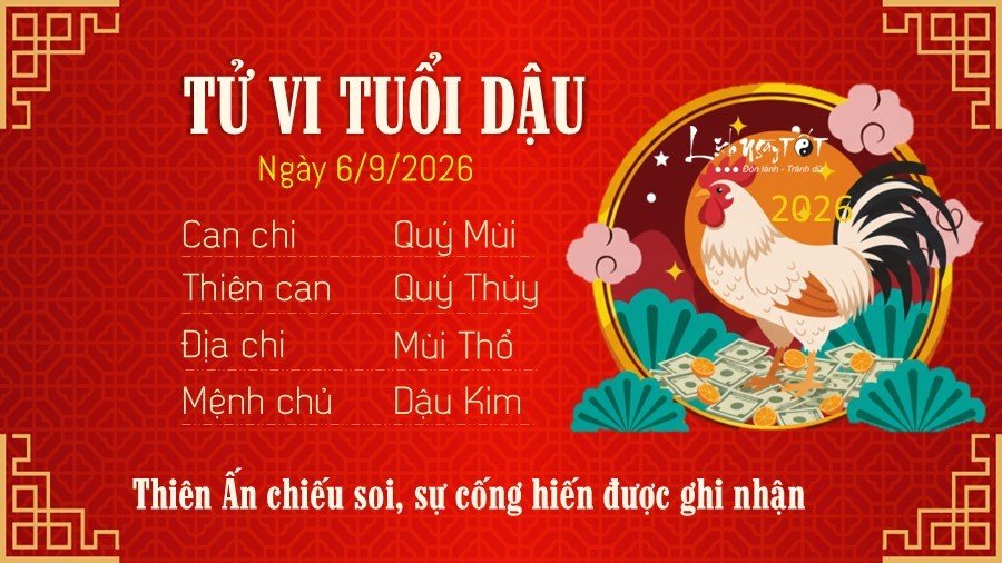 Tu vi hang ngay 6/9/2026 cua 12 con giap - Dau