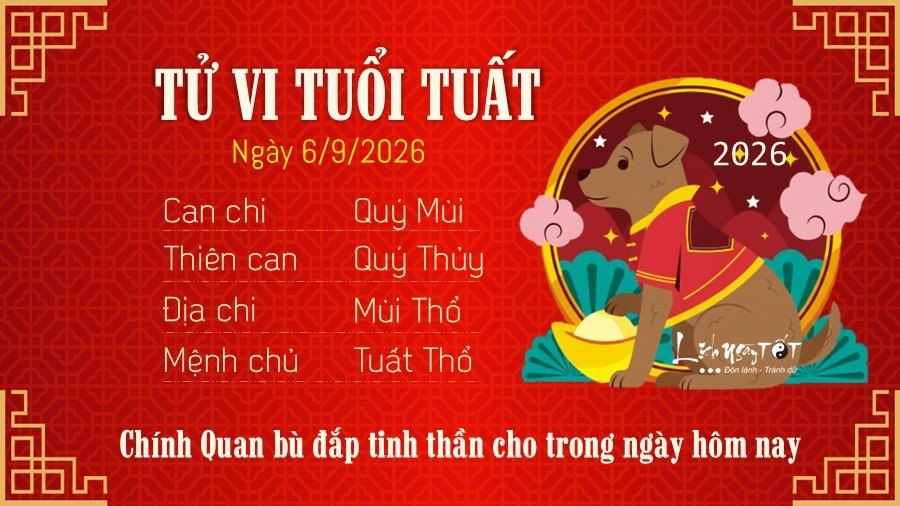 Tu vi hang ngay 6/9/2026 cua 12 con giap - Tuat