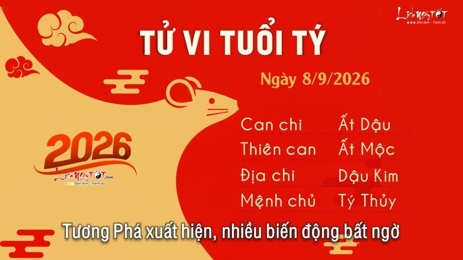 07-1788800295-tu-vi-thu-3-ngay-892026-cua-12-con-giap