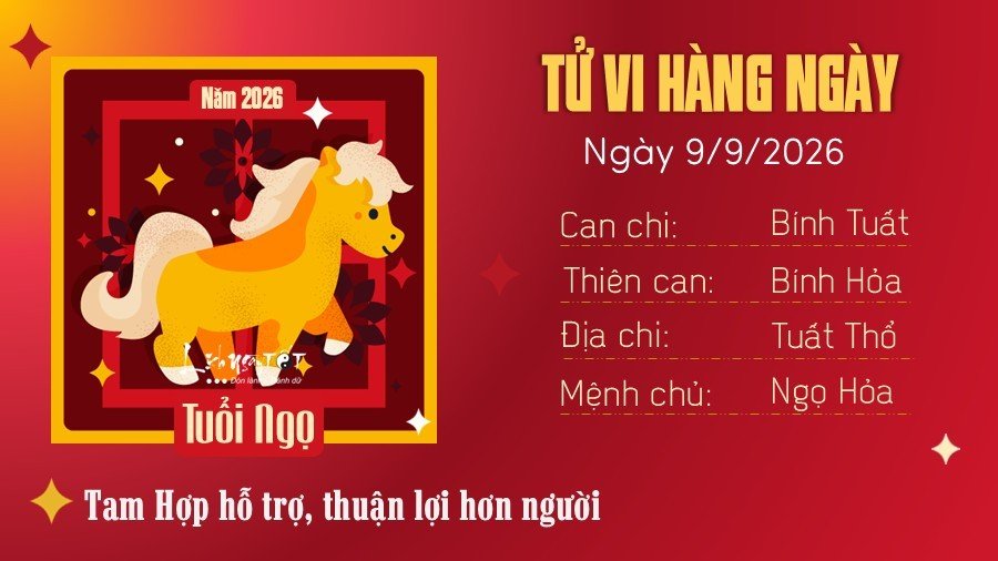 08-1788886647-tu-vi-thu-4-ngay-992026-cua-12-con-giap