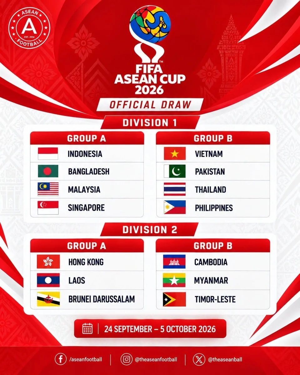 09-1788940513-doi-tung-thua-tuyen-viet-nam-0-3-thay-an-do-du-fifa-asean-cup-2026