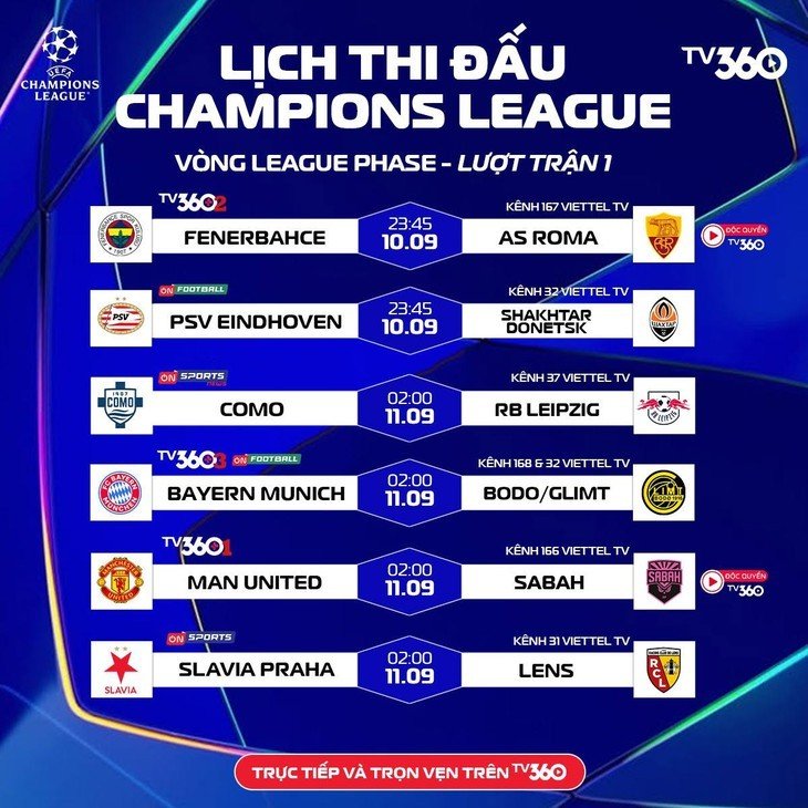 10-1789005283-champions-league-dem-nay-mu-bayern-munich-dong-loat-ra-san