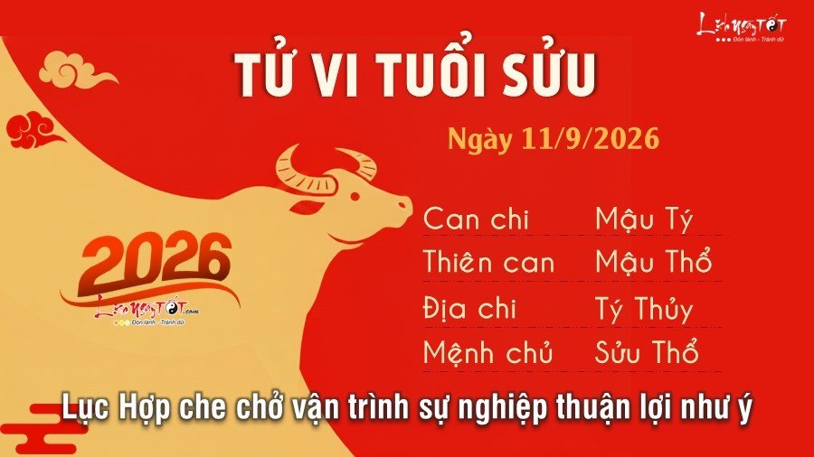 Tu vi hang ngay 11/9/2026 cua 12 con giap - Suu