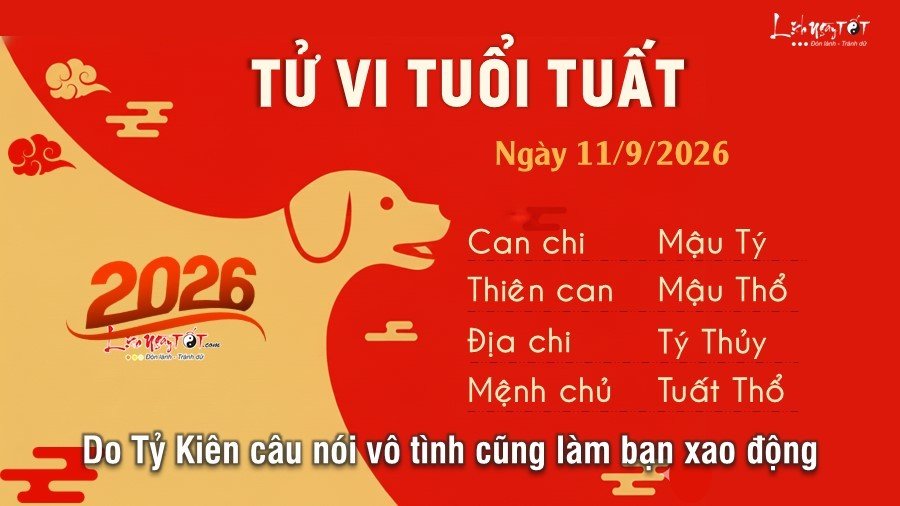 Tu vi hang ngay 11/9/2026 cua 12 con giap - Tuat