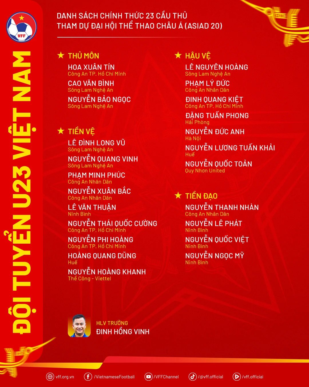 14-1789370441-doi-hinh-toi-uu-cua-u23-viet-nam-huong-toi-asiad-2026