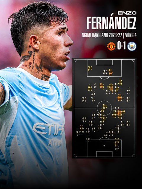 Enzo hoạt động hết công suất để giúp Man City đánh bại MU trong thế thiếu người - Ảnh: @dataref_ar