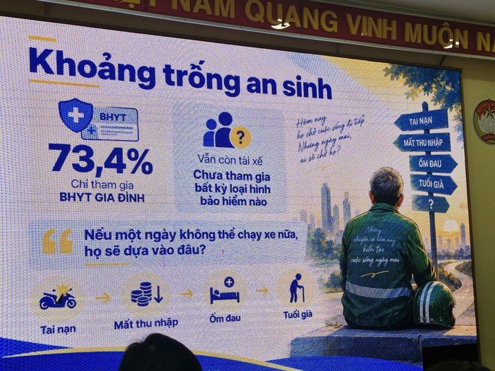 15-1789487496-tai-xe-xe-cong-nghe-tphcm-sau-chu-tu-do-la-nhung-ngay-chay-xe-13-15-tieng